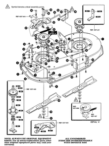 Part Location Diagram of 318445 Murray BRACKET, FRONT DECK